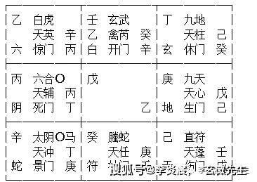 2023戊日表|道教2024年戊日是哪一天